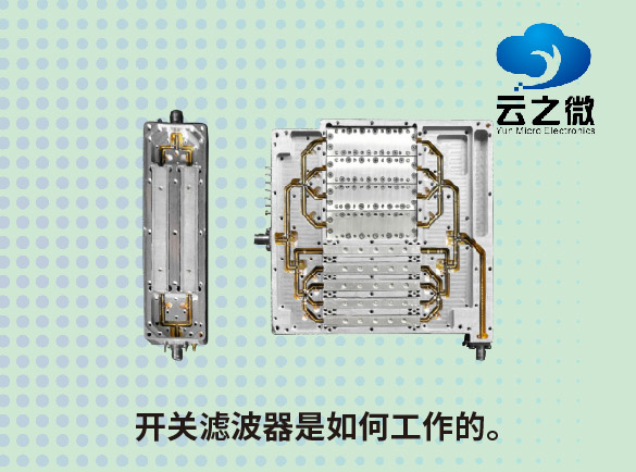 开关滤波器是如何工作的