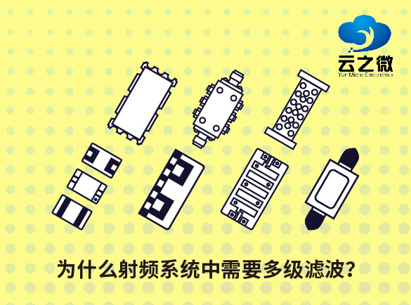 为什么射频系统中需要多级滤波？