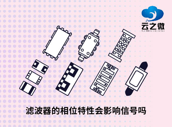 滤波器的相位特性会影响信号么？