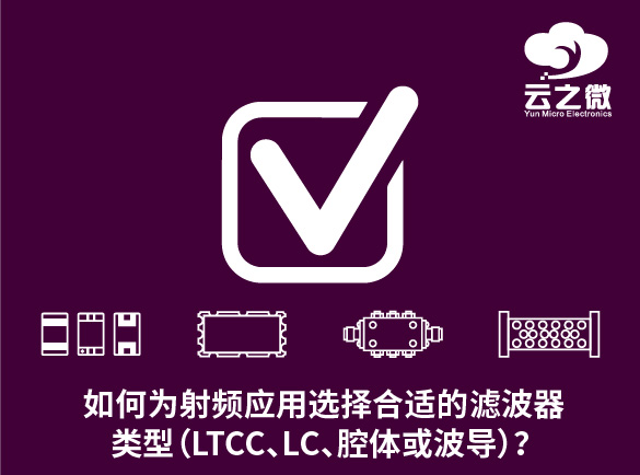 如何为射频应用选择合适的滤波器类型（LTCC、LC、腔体或波导）？ 